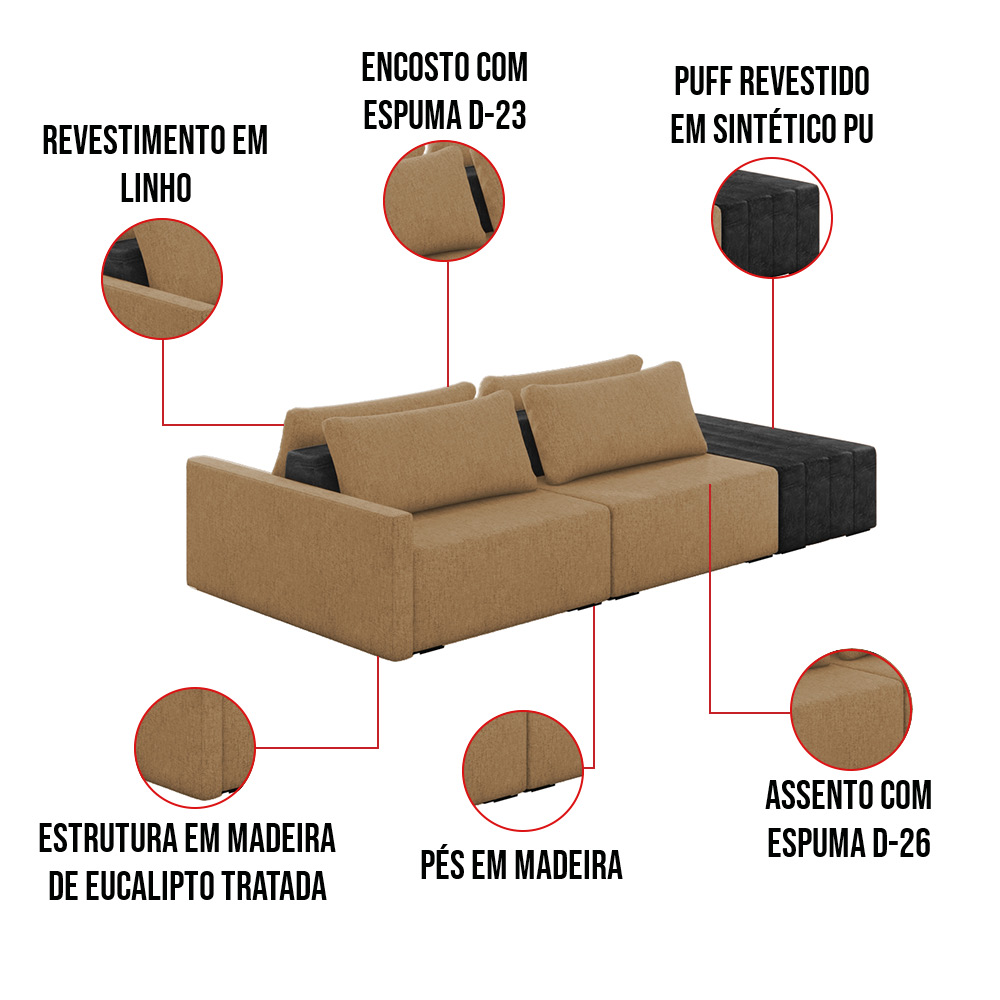 Sofá Ilha 2 Lugares Living 272cm Modulado para Sala Lary Linho Areia/PU Pto K01 - D'Rossi