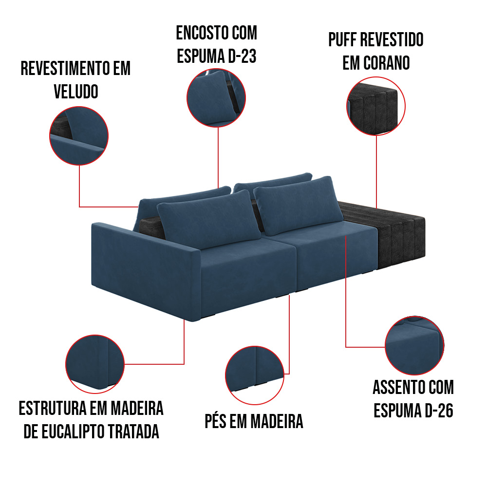 Sofá Ilha 2 Lugares Living 292cm Modulado Sala Lary Veludo Azul Marinho/PU Pto K01 - D'Rossi