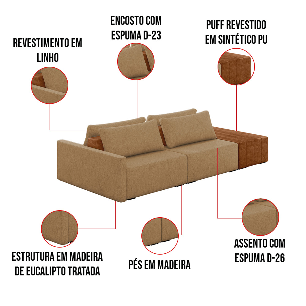 Sofá Ilha 2 Lugares Living 292cm Modulado para Sala Lary Linho Areia K01 - D'Rossi