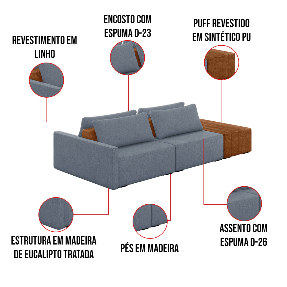 Sofá Ilha 2 Lugares Living 292cm Modulado para Sala Lary Linho Azul K01 - D'Rossi