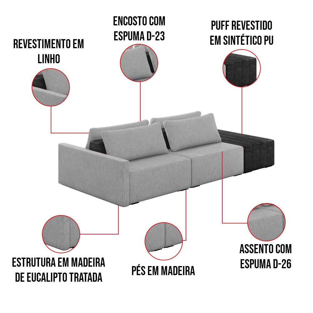Sofá Ilha 2 Lugares Living 292cm Modulado para Sala Lary Linho Cinza/PU Pto K01 - D'Rossi