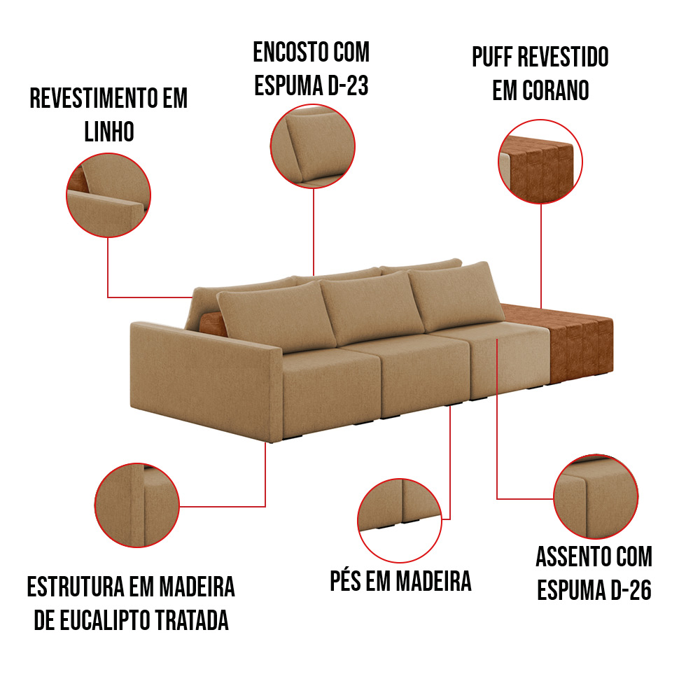 Sofá Ilha 3 Lugares Living 342cm Modulado para Sala Lary Linho Areia K01 - D'Rossi