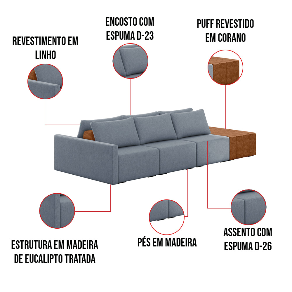 Sofá Ilha 3 Lugares Living 342cm Modulado para Sala Lary Linho Azul K01 - D'Rossi
