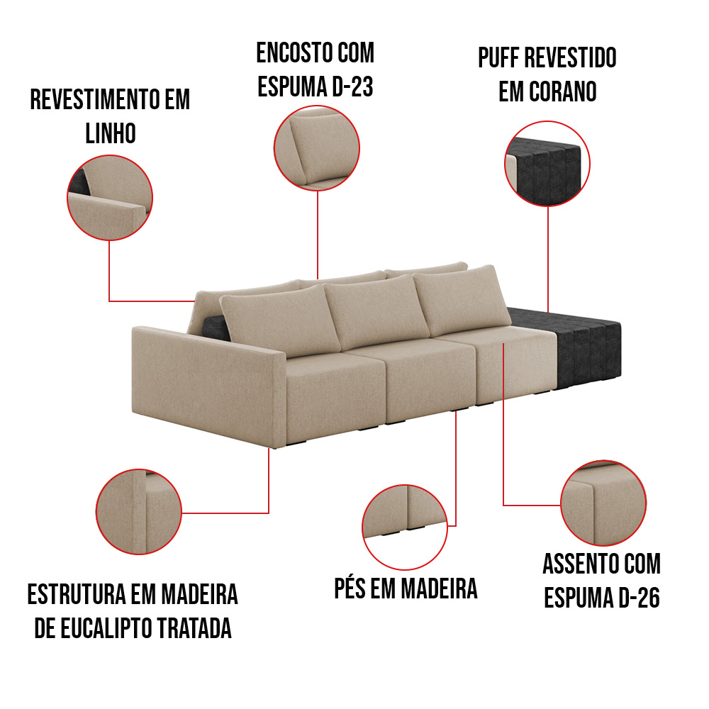 Sofá Ilha 3 Lugares Living 342cm Modulado para Sala Lary Linho Bege/PU Pto K01 - D'Rossi
