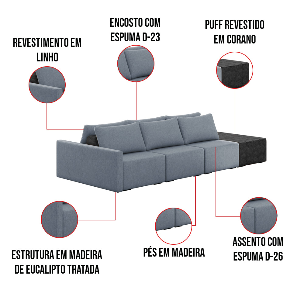 Sofá Ilha 3 Lugares Living 372cm Modulado para Sala Lary Linho Azul/PU Pto K01 - D'Rossi