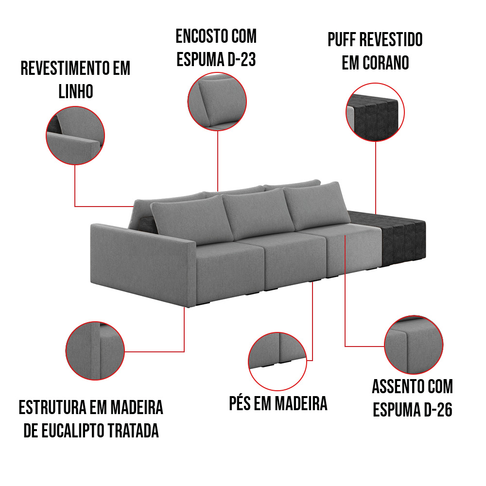 Sofá Ilha 3 Lugares Living 372cm Modulado para Sala Lary Linho Grafite/PU Pto K01 - D'Rossi