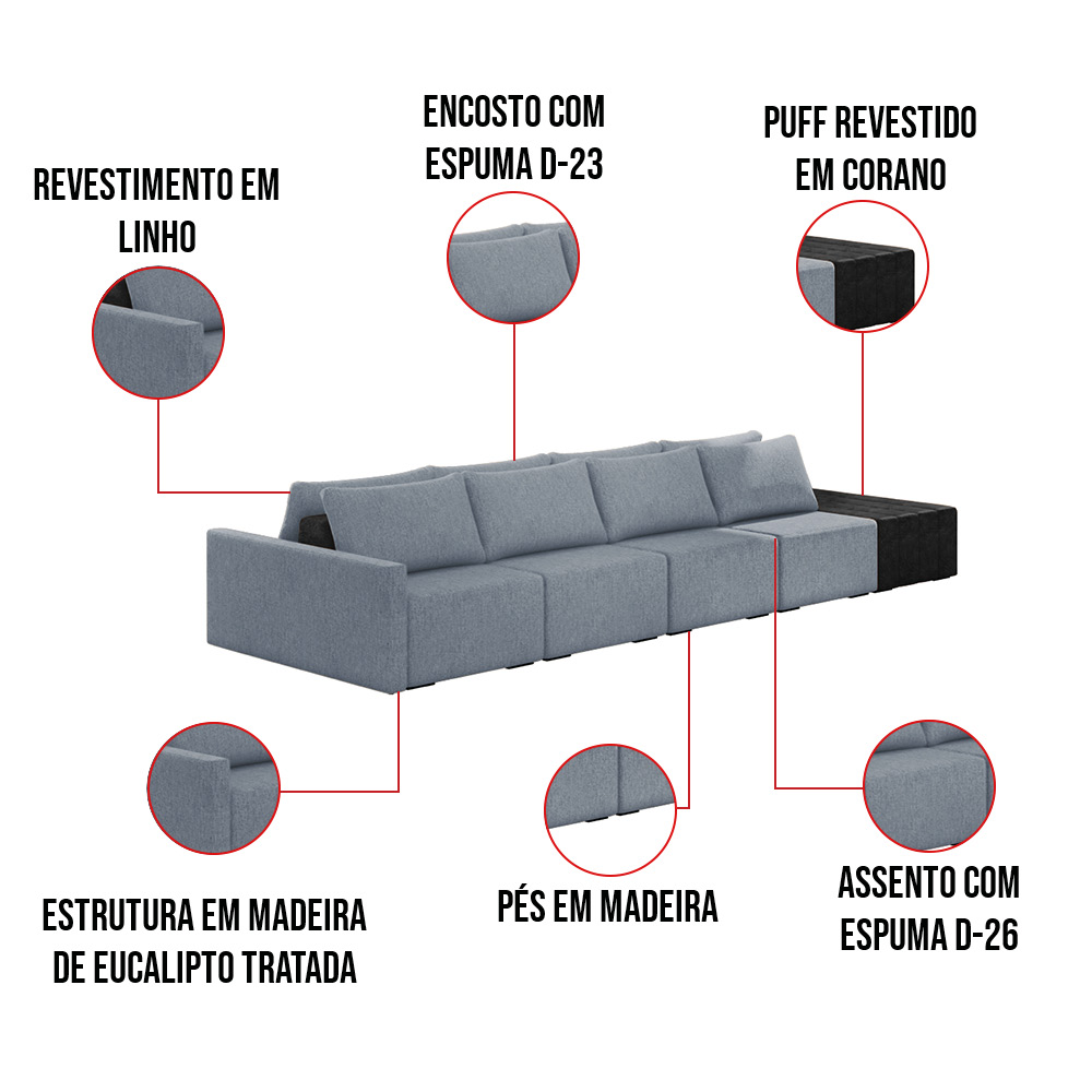 Sofá Ilha 4 Lugares Living 472cm Modulado para Sala Lary Linho Azul/PU Pto K01 - D'Rossi
