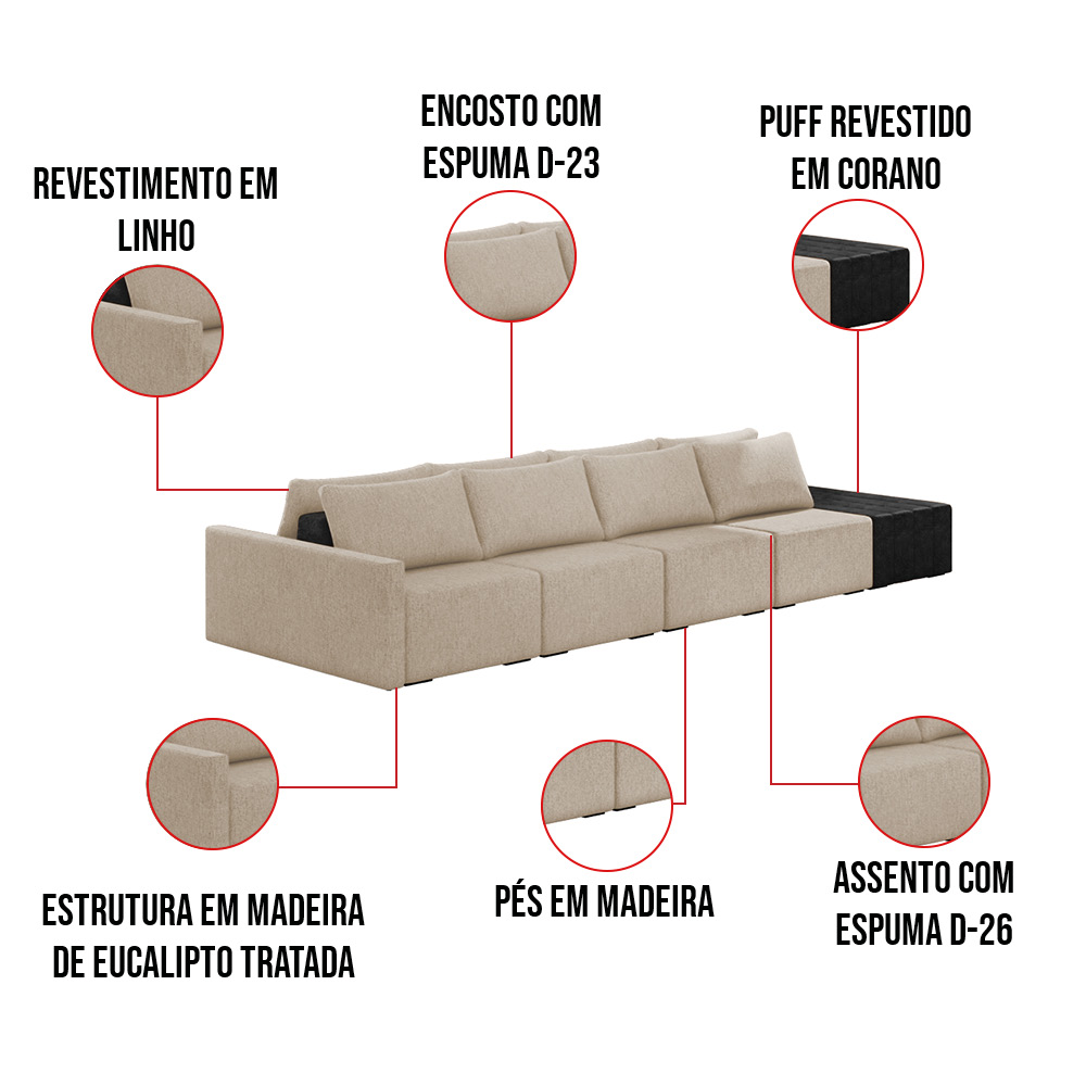 Sofá Ilha 4 Lugares Living 472cm Modulado para Sala Lary Linho Bege/PU Pto K01 - D'Rossi