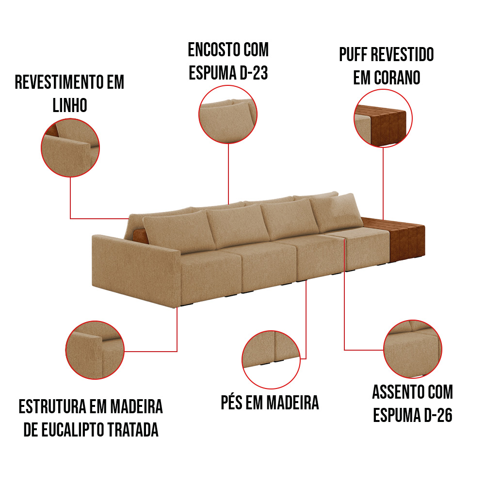 Sofá Ilha 4 Lugares Living 512cm Modulado para Sala Lary Linho Areia K01 - D'Rossi