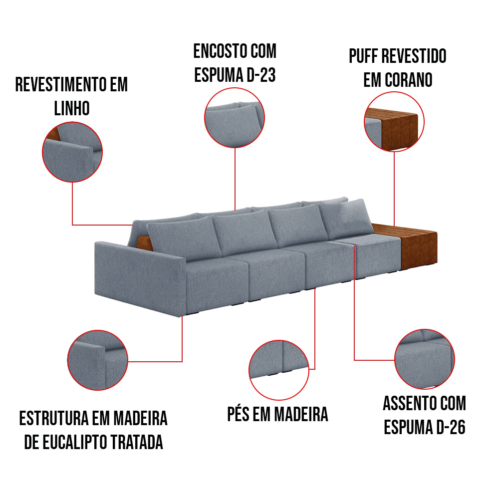Sofá Ilha 4 Lugares Living 512cm Modulado para Sala Lary Linho Azul K01 - D'Rossi