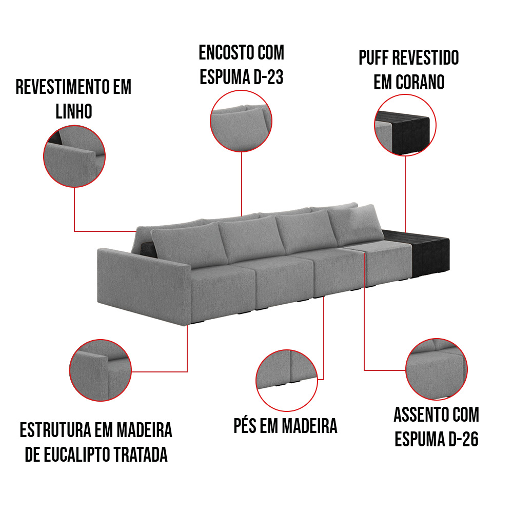 Sofá Ilha 4 Lugares Living 512cm Modulado para Sala Lary Linho Grafite/PU Pto K01 - D'Rossi