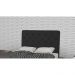 Cabeceira Casal Queen160cm Para Cama Box Ravena Napa Preto - DS Estofados