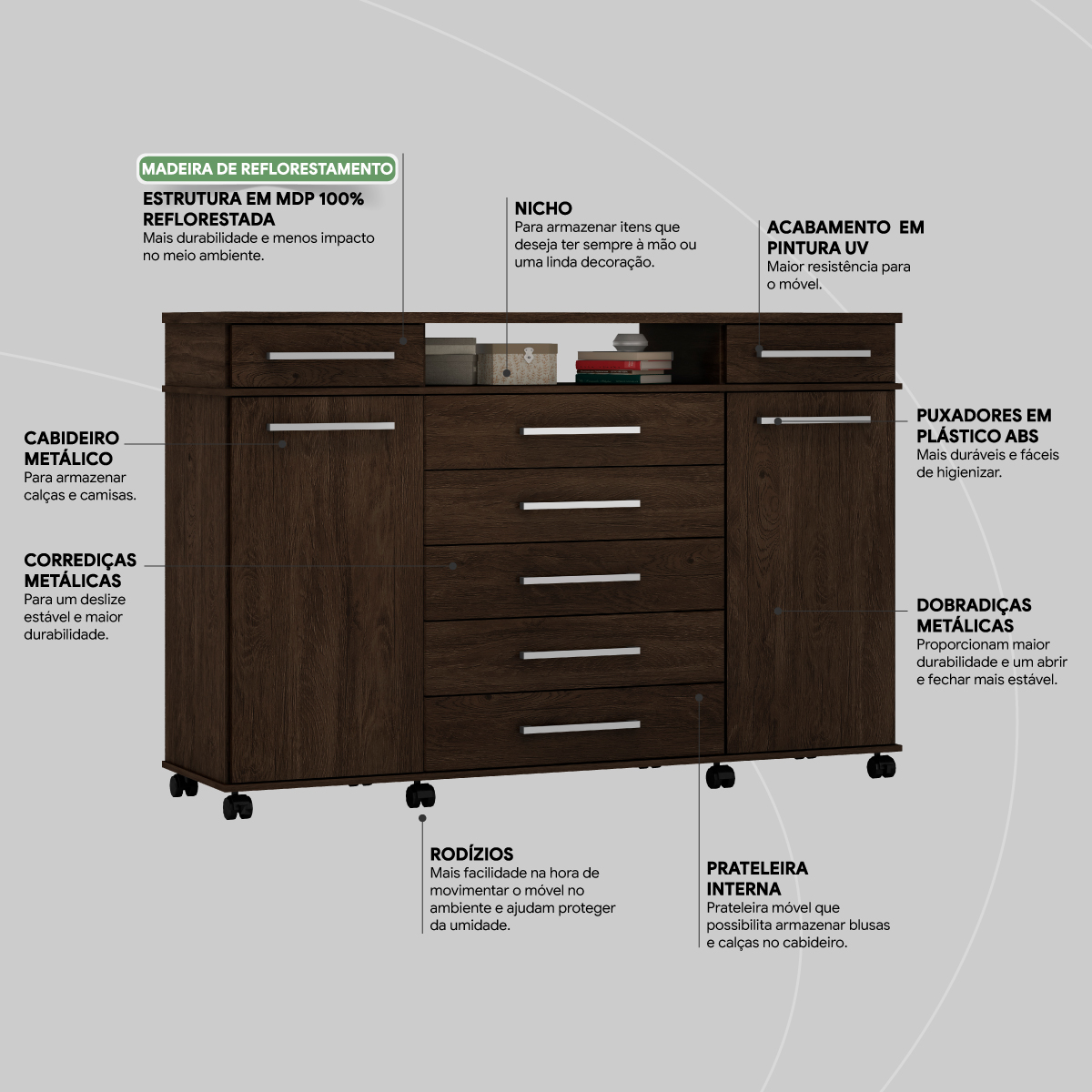 Cômoda London 2 Portas 7 Gavetas 1,70 m - Comoda para Quarto - Demobile