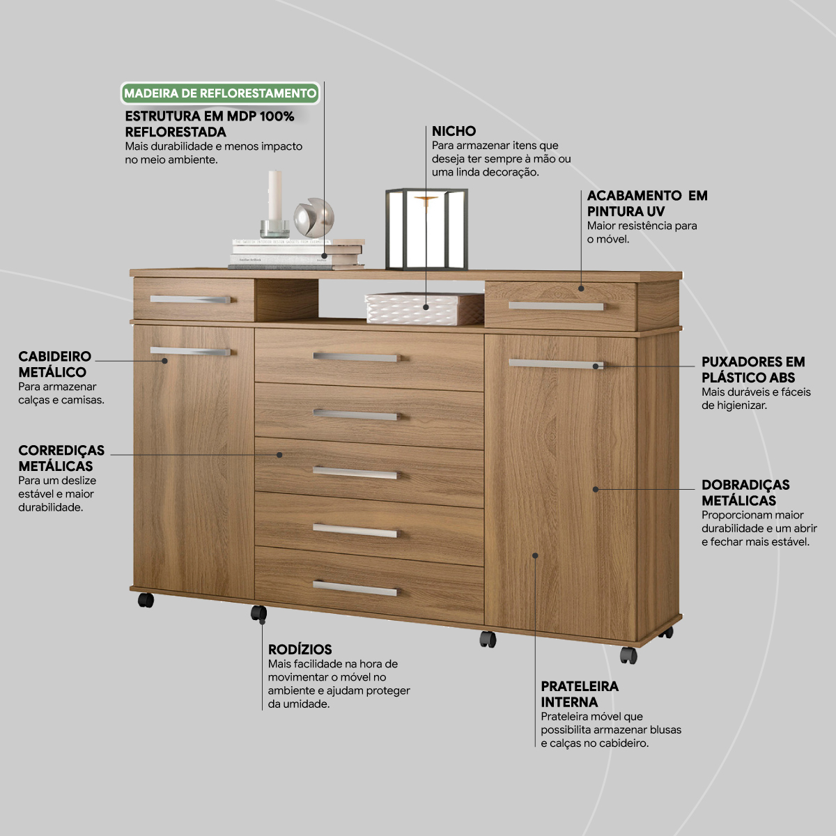 Cômoda London 2 Portas 7 Gavetas 1,70 m - Comoda para Quarto - Demobile