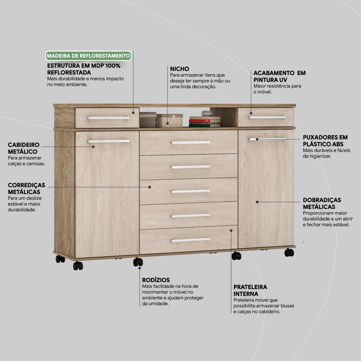 Cômoda London 2 Portas 7 Gavetas 1,70 m - Comoda para Quarto - Demobile