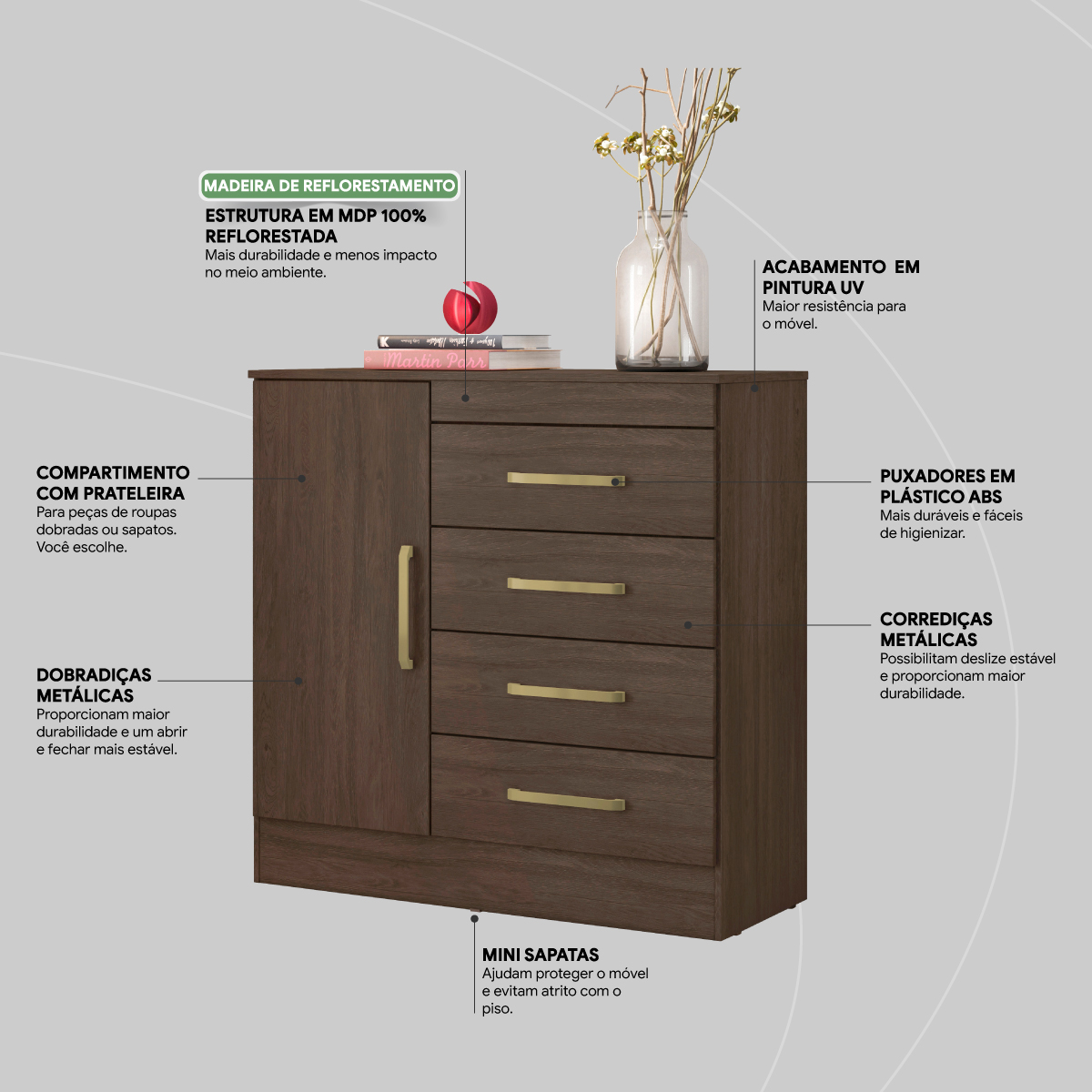 Cômoda Montevidéu 1 Porta 4 Gavetas 91 cm - Comoda para Quarto - Demobile