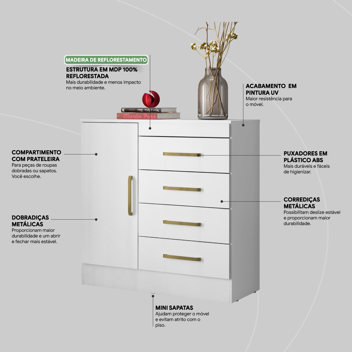 Cômoda Montevidéu 1 Porta 4 Gavetas 91 cm - Comoda para Quarto - Demobile