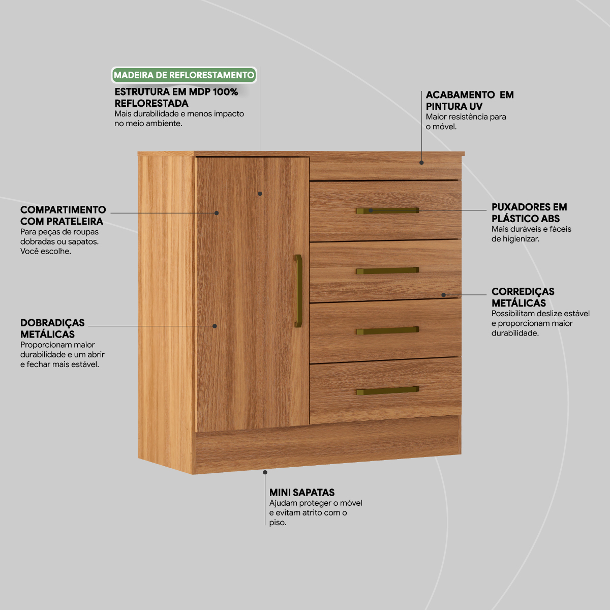 Cômoda Montevidéu 1 Porta 4 Gavetas 91 cm - Comoda para Quarto - Demobile