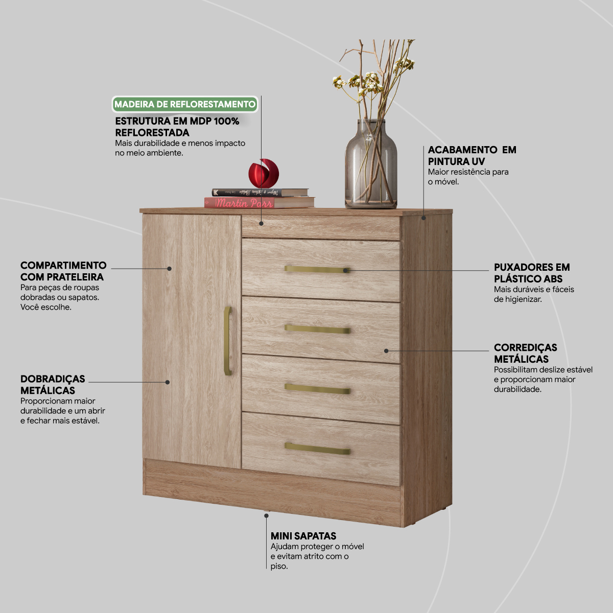 Cômoda Montevidéu 1 Porta 4 Gavetas 91 cm - Comoda para Quarto - Demobile