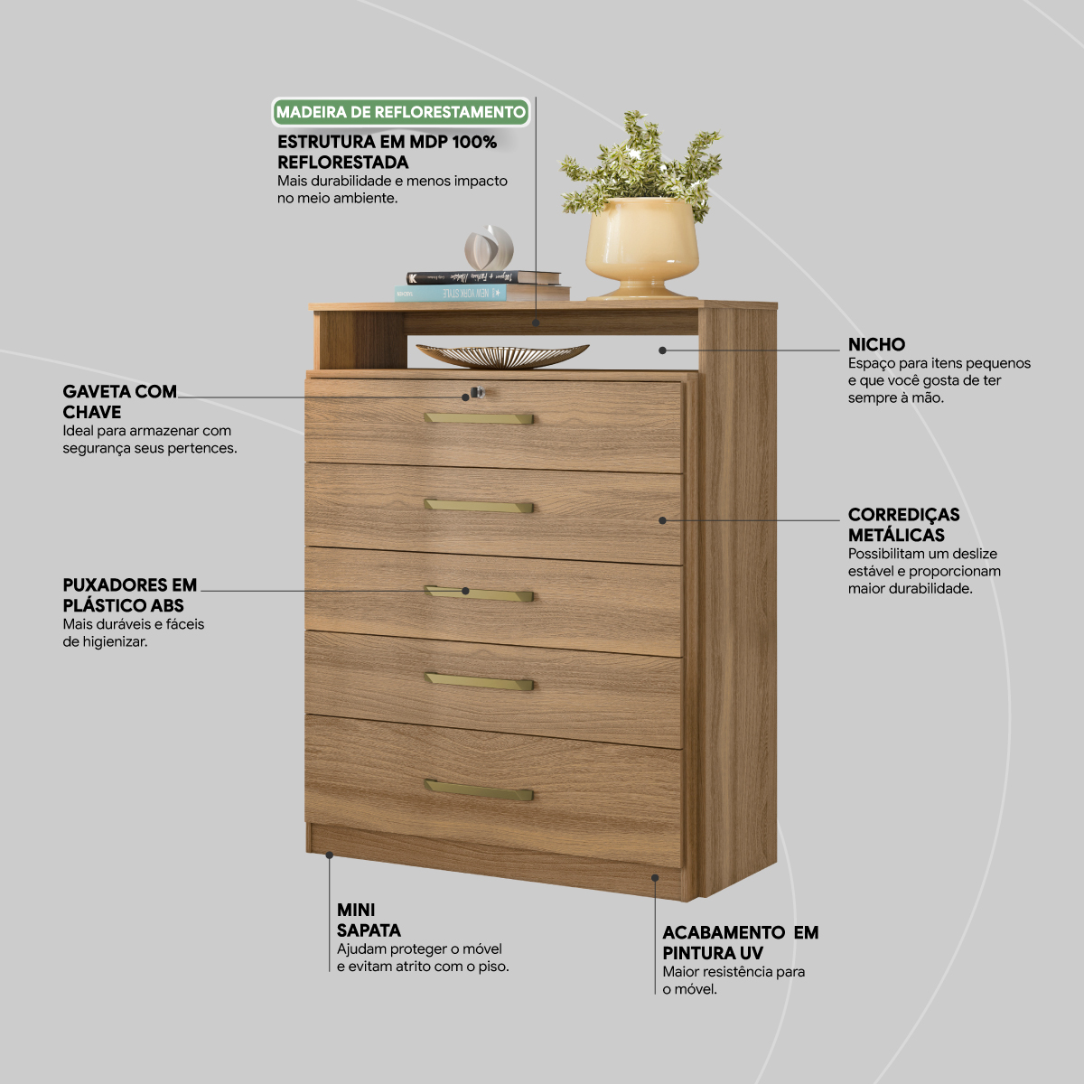 Cômoda Triunfo 5 Gavetas 86 cm - Comoda para Quarto - Demobile