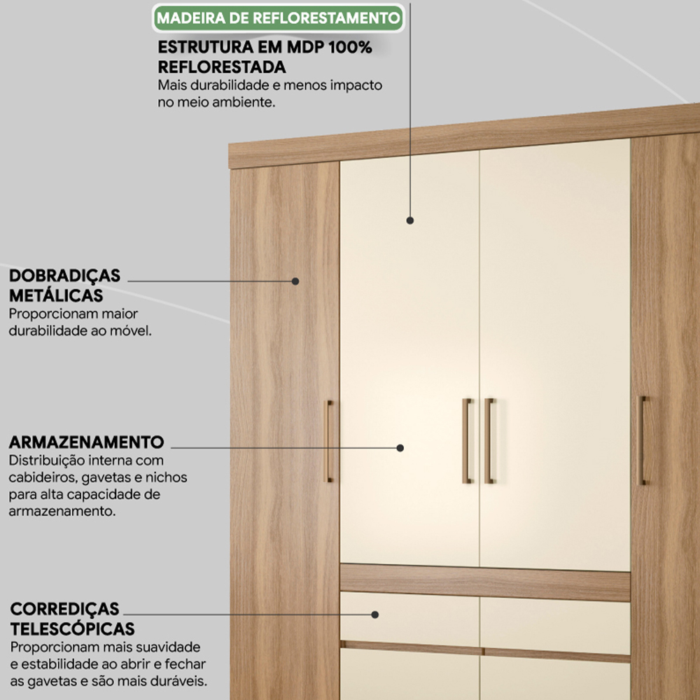 Guarda Roupa Casal 4 Portas 64110 Amendola Off White Demobile