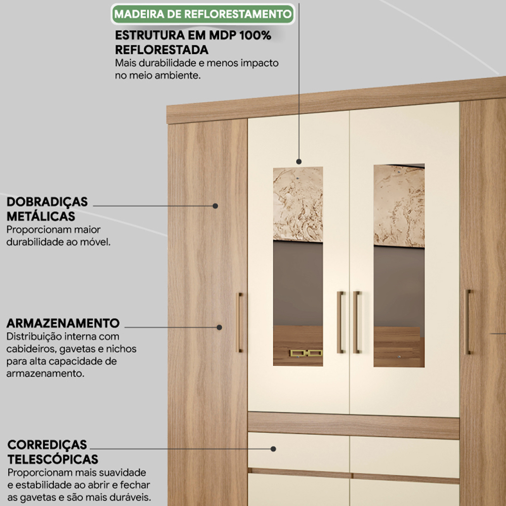 Guarda Roupa Casal 4 Portas Com Espelho 64110ES Amendola Off White Demobile