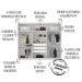 Guarda Roupa Casal 6 Portas 267cm 63370 Sumatra Branco Demobile