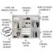 Guarda Roupa Casal 6 Portas Com Pes 63370PE Sumatra Branco Demobile