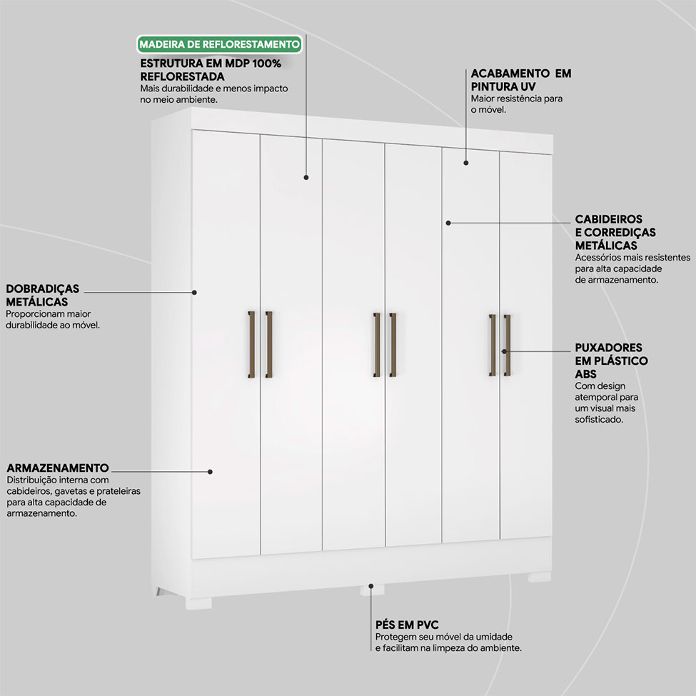 Guarda-Roupa Casal Verso 6 Portas 2 Gavetas Branco