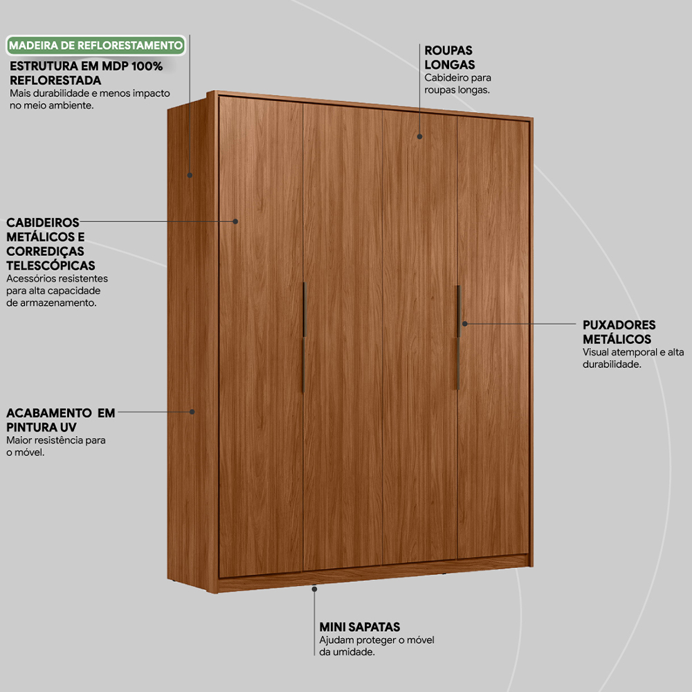 Guarda Roupa Casal 4 Portas Atore Nogueira Touch Demartez