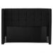 Cabeceira Cama Box Casal Gioconda 140cm Com Frame Veludo Preto - Desk Design