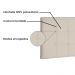 Cabeceira Painel Estofada Cama Box Casal Queen Verona 160cm Suede Bege - Desk Design