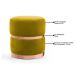 Kit 2 Puffs Decorativos Cinto e Aro Rosê Round B-279 Veludo Amarelo - Domi