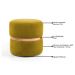 Kit 2 Puffs Decorativos Com Cinto Rosê Round B-279 Veludo Amarelo - Domi
