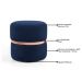 Puff Decorativo Com Cinto Rosê Round B-287 Veludo Marinho - Domi