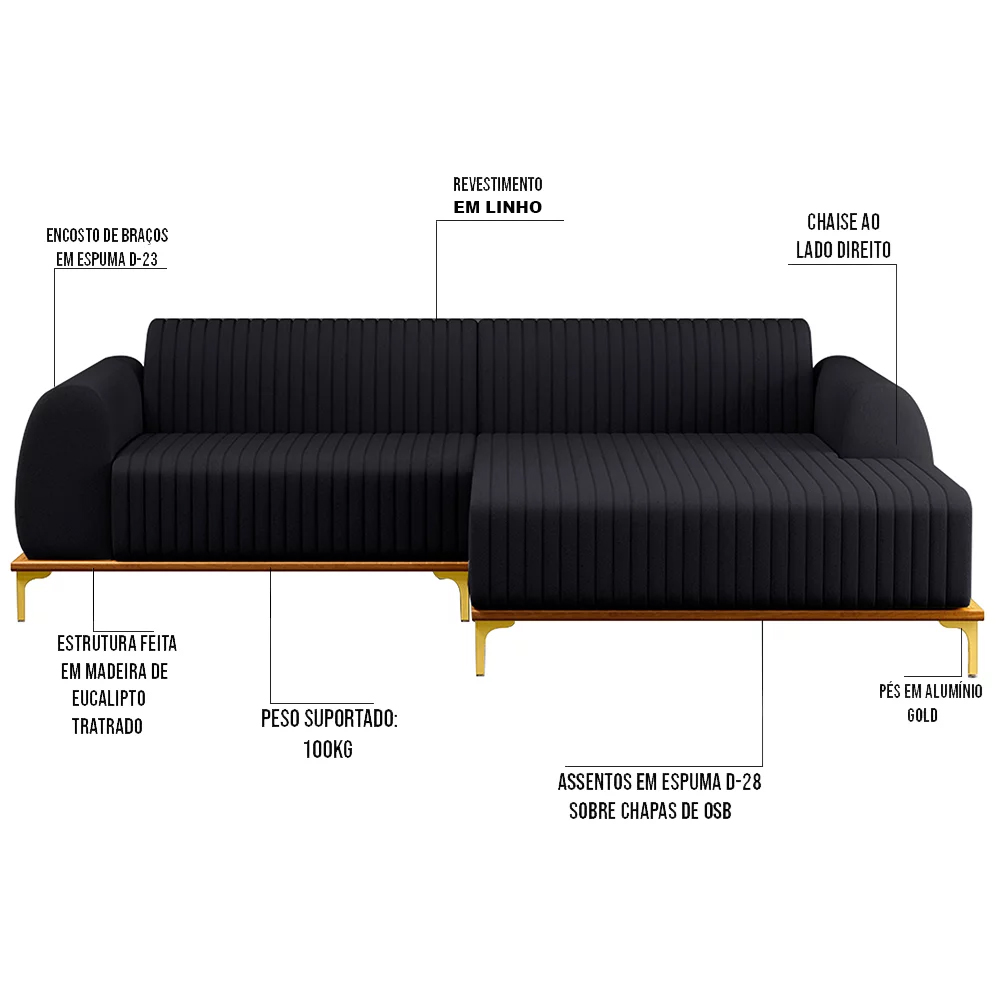 Sofá 265cm 4 Lugares com Chaise Direito Pés Gold Molino D-465 Linho Chumbo - Domi
