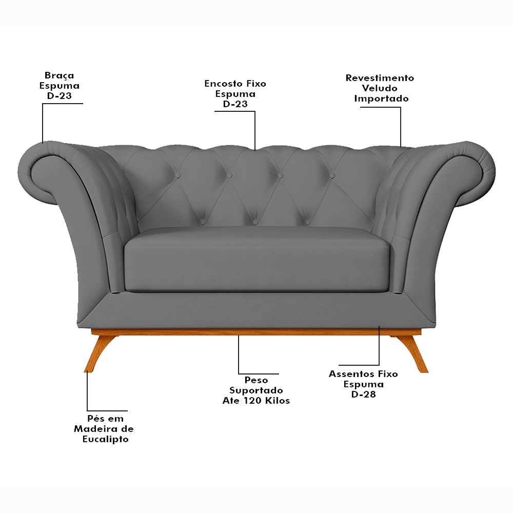 Sofá para Sala de Estar 150cm 1 Lugar Base Madeira Império B-317 Veludo Cinza - Domi