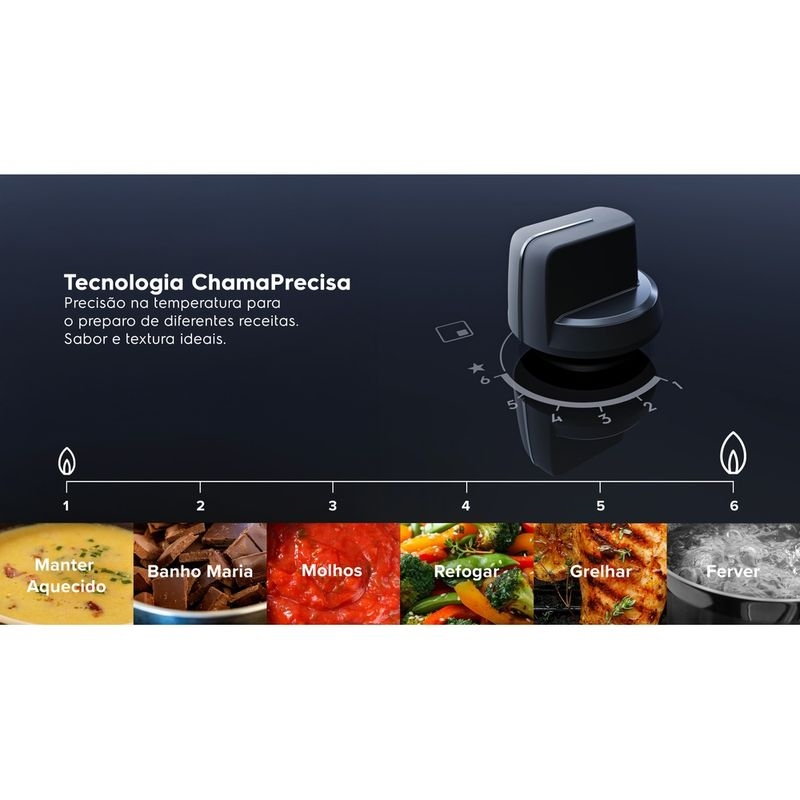 Cooktop Electrolux 5 Bocas Experience com ChamaPrecisa (KE5GC)