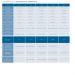 Painel Led 18W Sobrepor - Elgin