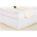 Saia Ajustável Para Cama Box Solteiro Renata Branco - Enxovais Aquarela