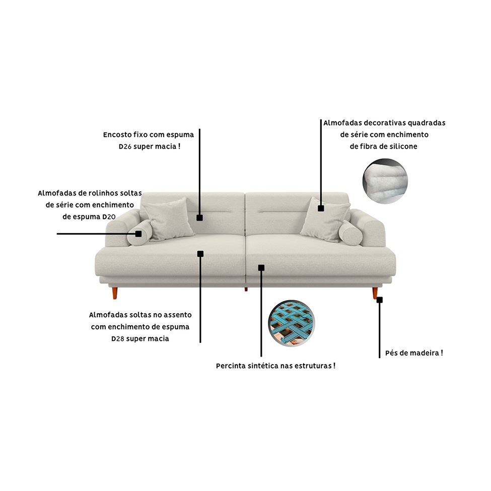 Sofá 3 Lugares Lisboa Linho Bege