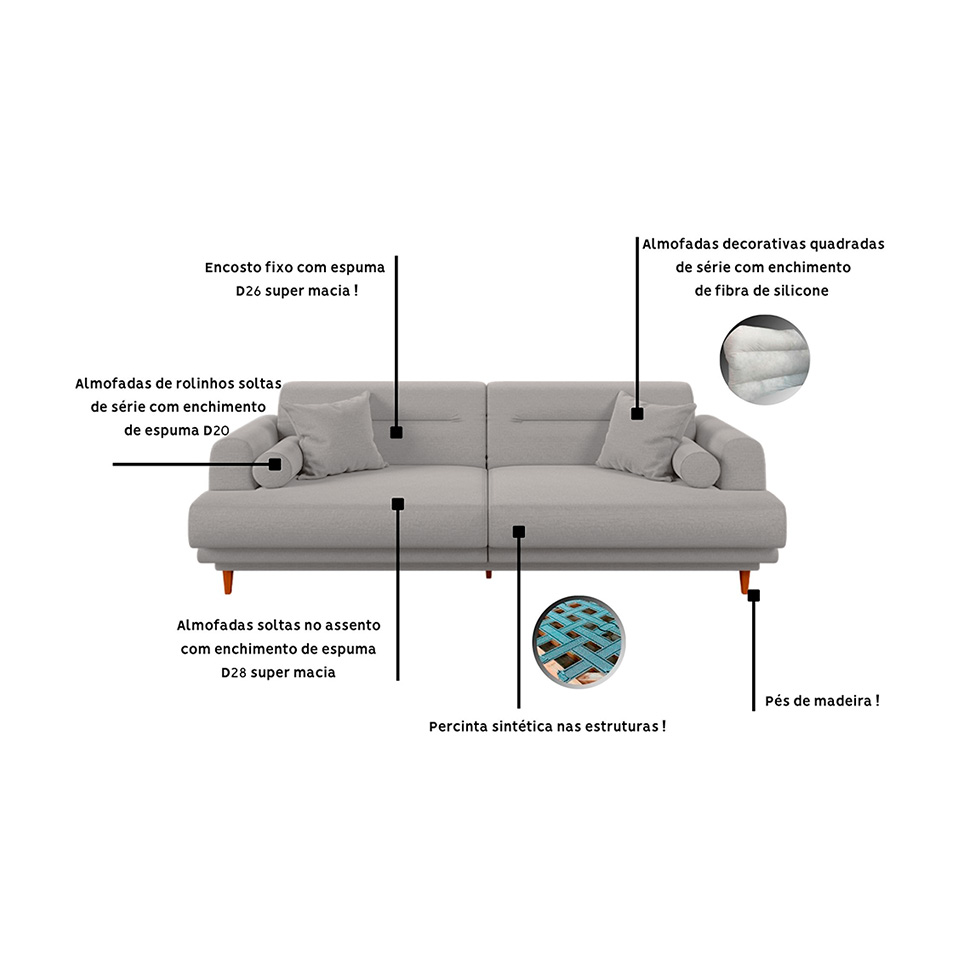 Sofá 3 Lugares Lisboa Linho Grafite