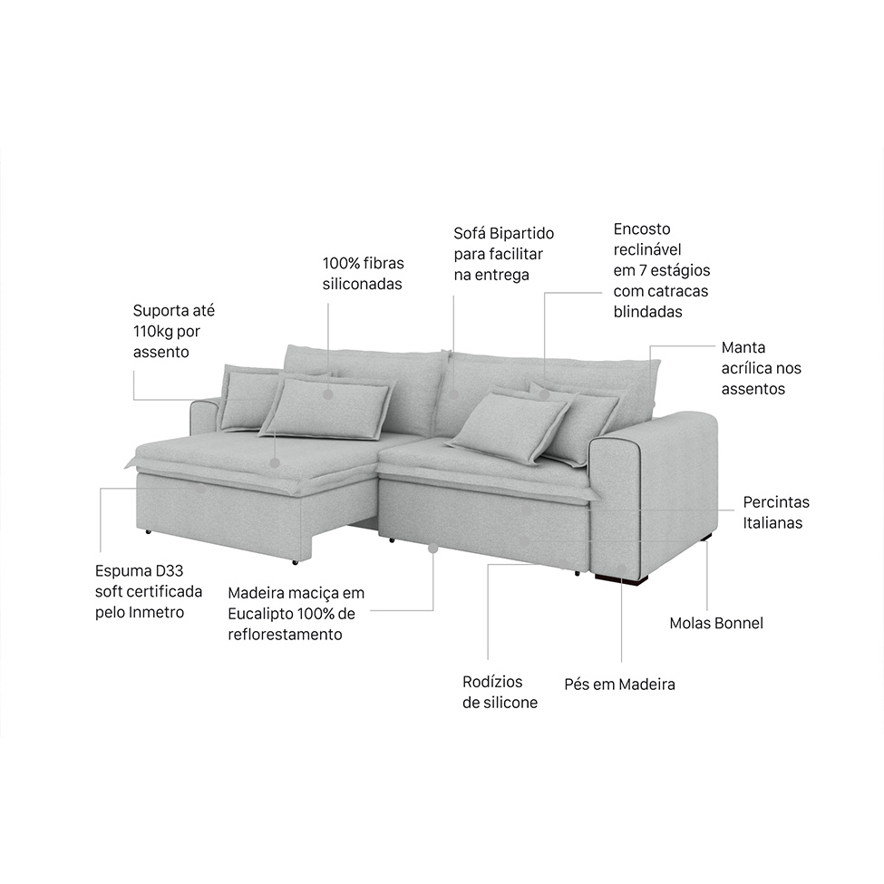 Sofá 3 Lugares Retrátil e Reclinável Belize Linho Prata 220 cm