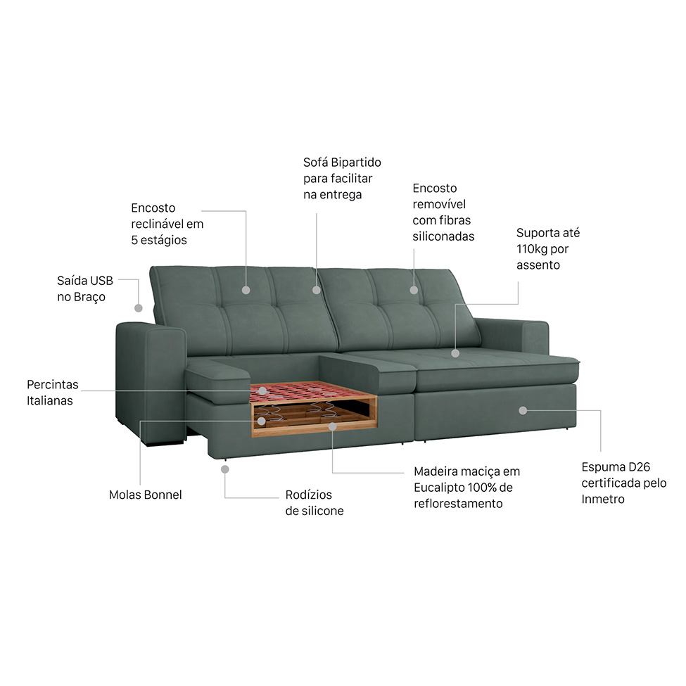 Sofá 3 Lugares Retrátil e Reclinável Flexforma Versalhes Veludo Cinza 230 cm