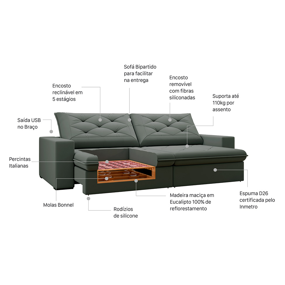Sofá 4 Lugares Retrátil e Reclinável Flexforma Premier Veludo Cinza 250 cm
