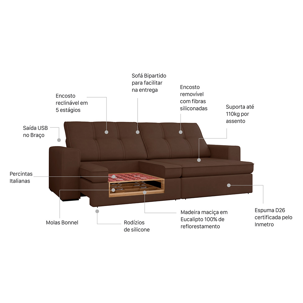 Sofá 5 Lugares Retrátil e Reclinável Flexforma Versalhes Veludo Chocolate 290 cm