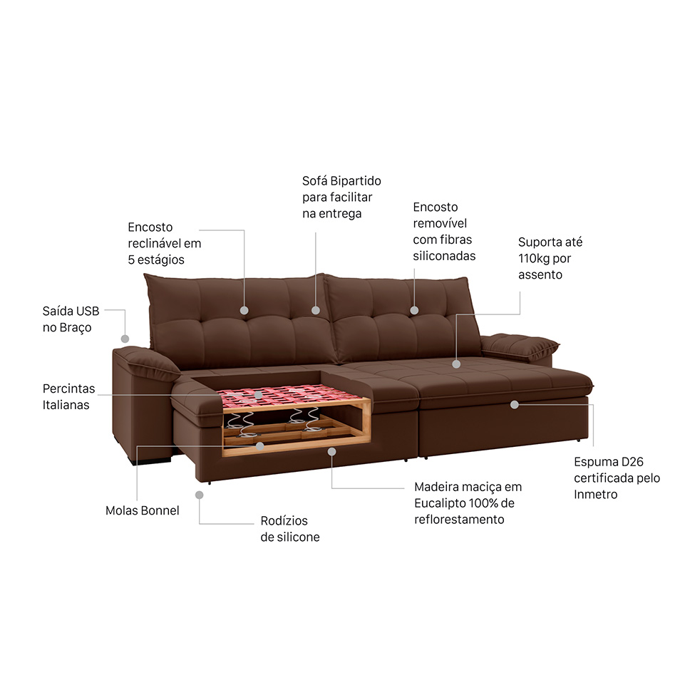 Sofá 5 Lugares Retrátil e Reclinável cm USB Flexforma Triton Veludo Chocolate 290 cm