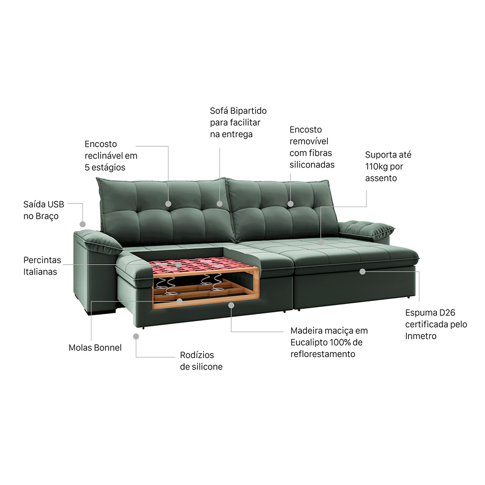 Sofá 5 Lugares Retrátil e Reclinável cm USB Flexforma Triton Veludo Cinza 290 cm