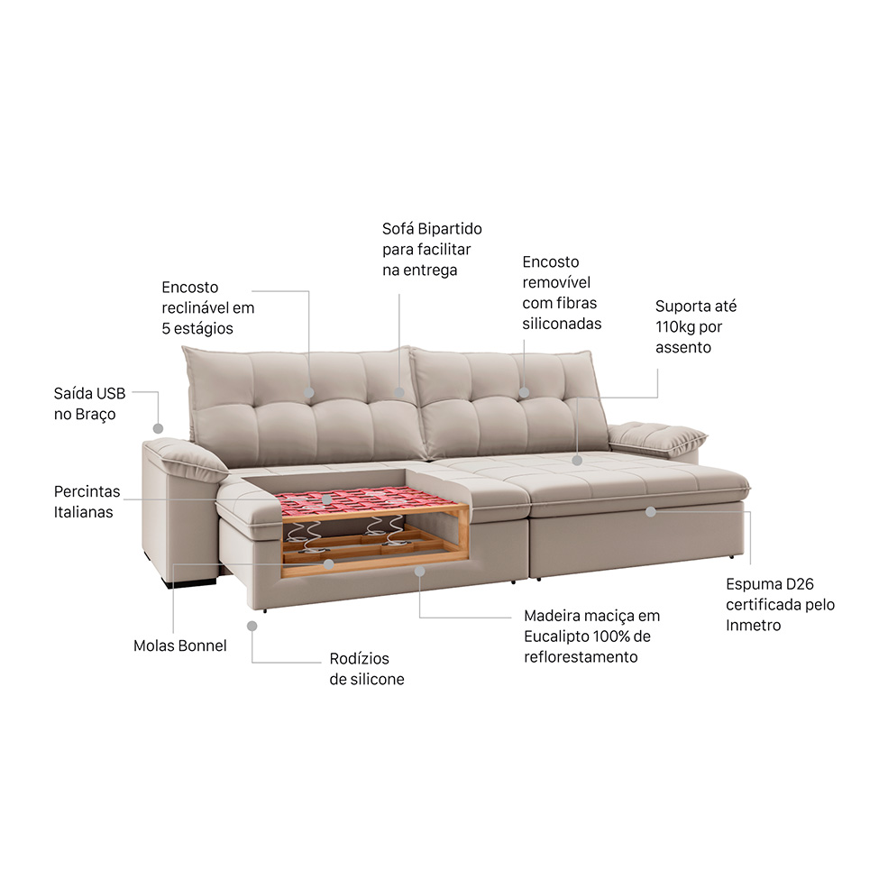 Sofá 5 Lugares Retrátil e Reclinável cm USB Flexforma Triton Veludo Marfim 290 cm