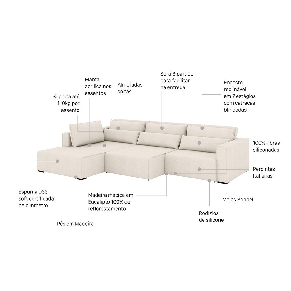 Sofá 6 Lugares Retrátil e Reclinável com Chaise Arizona Linho Cru 325 cm